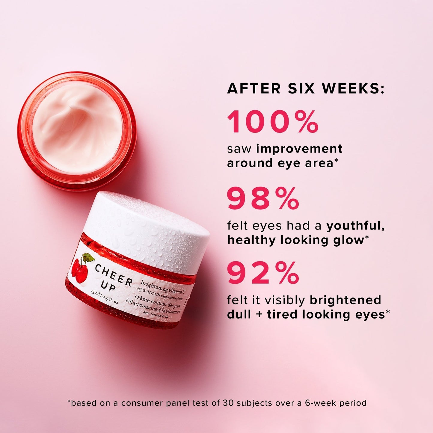 Farmacy Cheer Up Brightening Eye Cream 15ml , This Powerful brightening blend & potent formula visibly firms and smooths the look of fine lines with 4% vitamin C, natural peptides and caffeine. Instant radiance. Hyaluronic acid and three types of vitamin C, including acerola cherry, rejuvenate the eye contour and help reduce the appearance of dark circles. Fast-absorbing. Sinks into skin quickly and doesn’t pill under makeup.