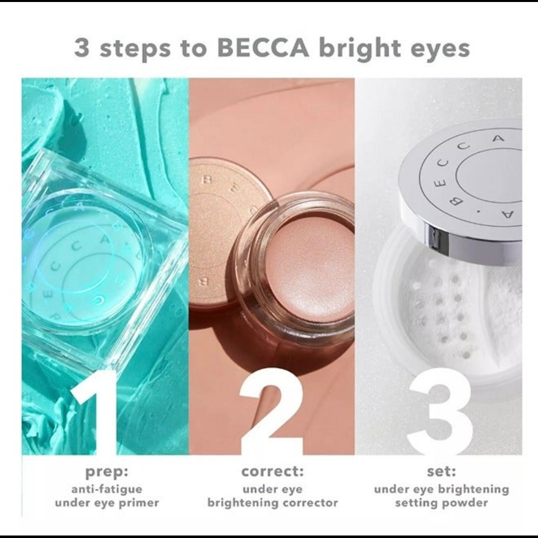 Becca 3 Piece Hydro De-puff, Brighten + Refresh Gift Box, Limited Mother’s Day Beauty Set Ships Today